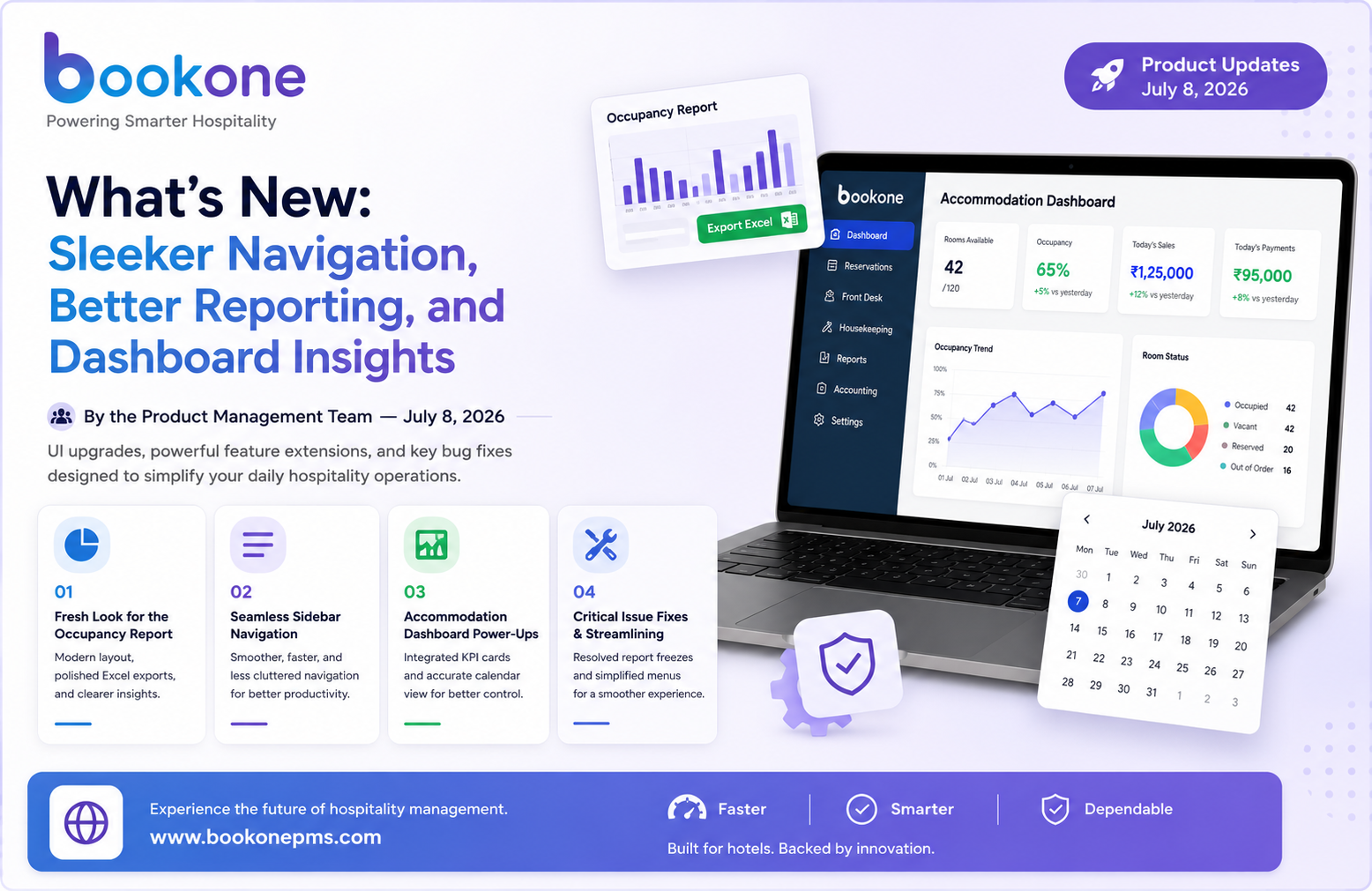 What’s New: Sleeker Navigation, Better Reporting, and Dashboard Insights