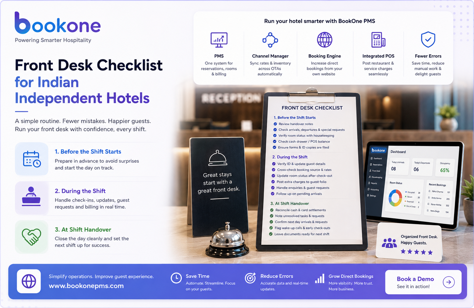 Front Desk Checklist for Indian Independent Hotels
