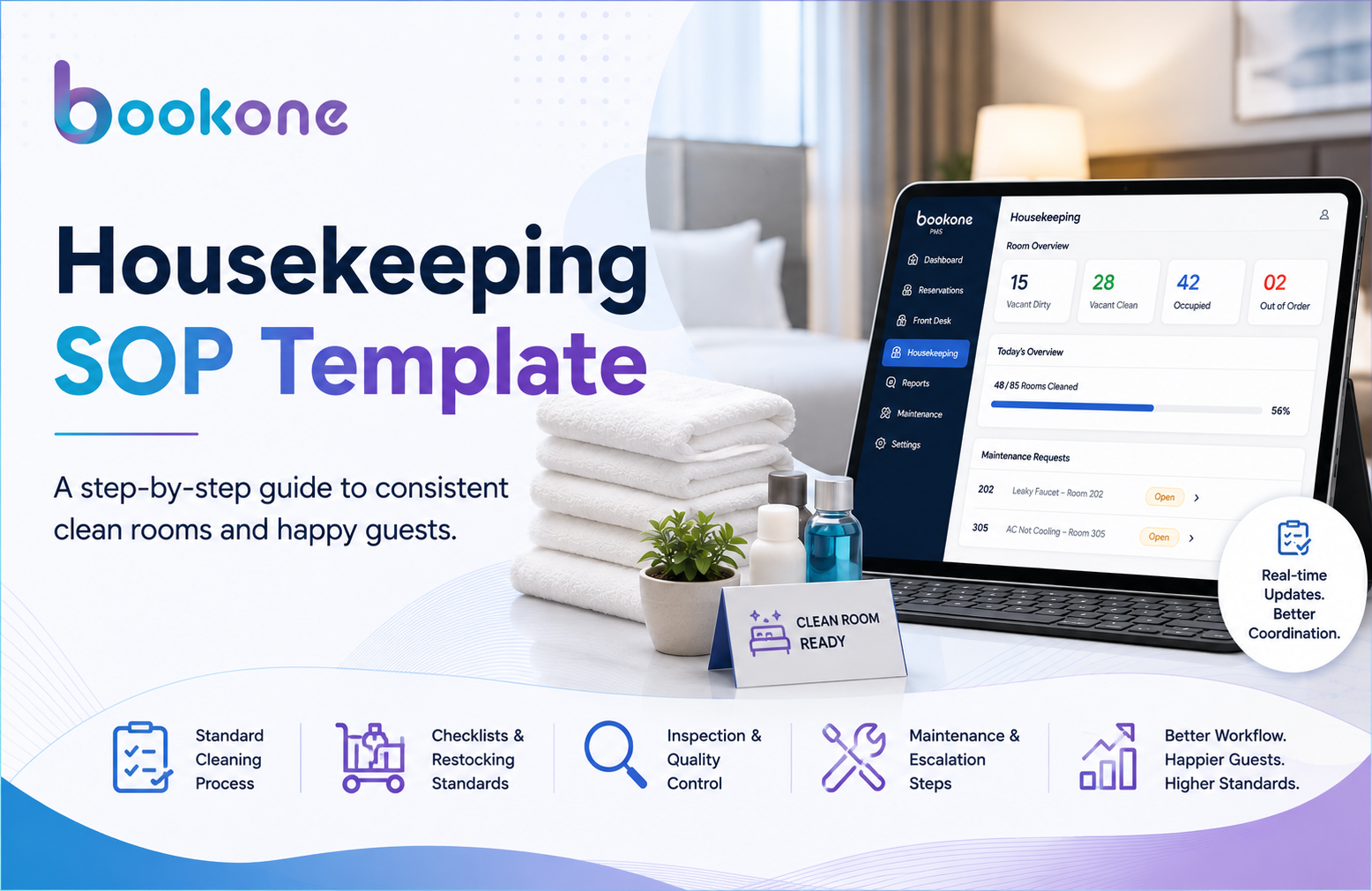 Housekeeping SOP Template for Small Hotels